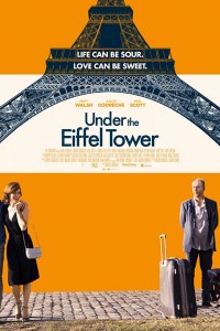 Under The Eiffel Tower poster