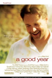 A Good Year poster