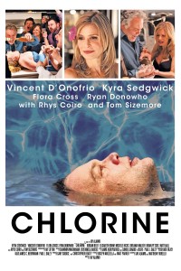Chlorine poster