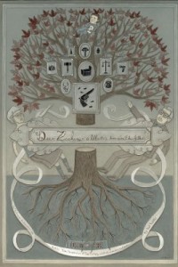 Dear Zachary poster