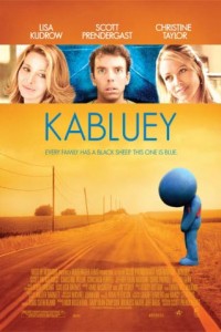Kabluey poster